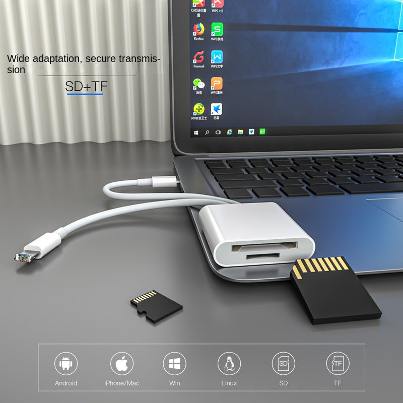 Universal Multi-Function Card Reader for Apple Type-C Phones
