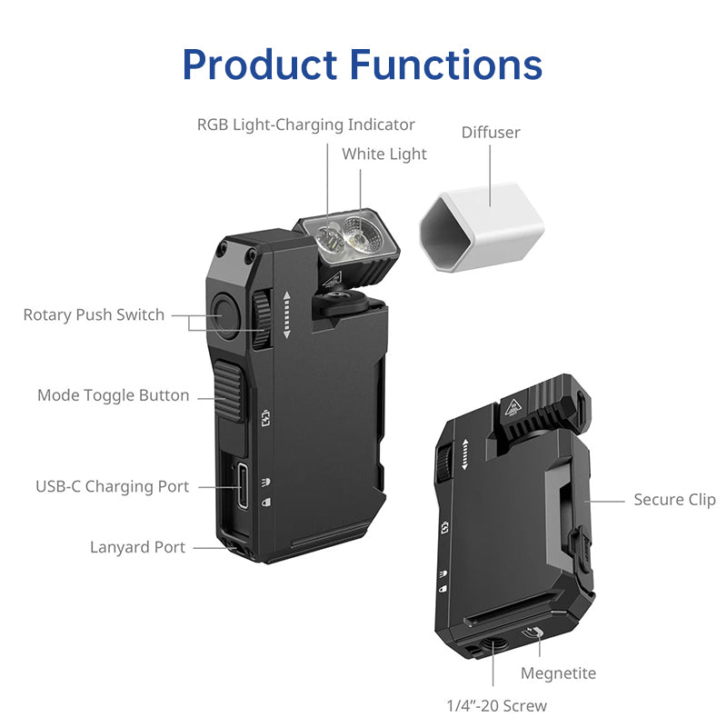 EDC Pocket Flashlight, 400 Lumens, Dual White & RGB Light, Type-C Rechargeable for Outdoor Camping Hiking